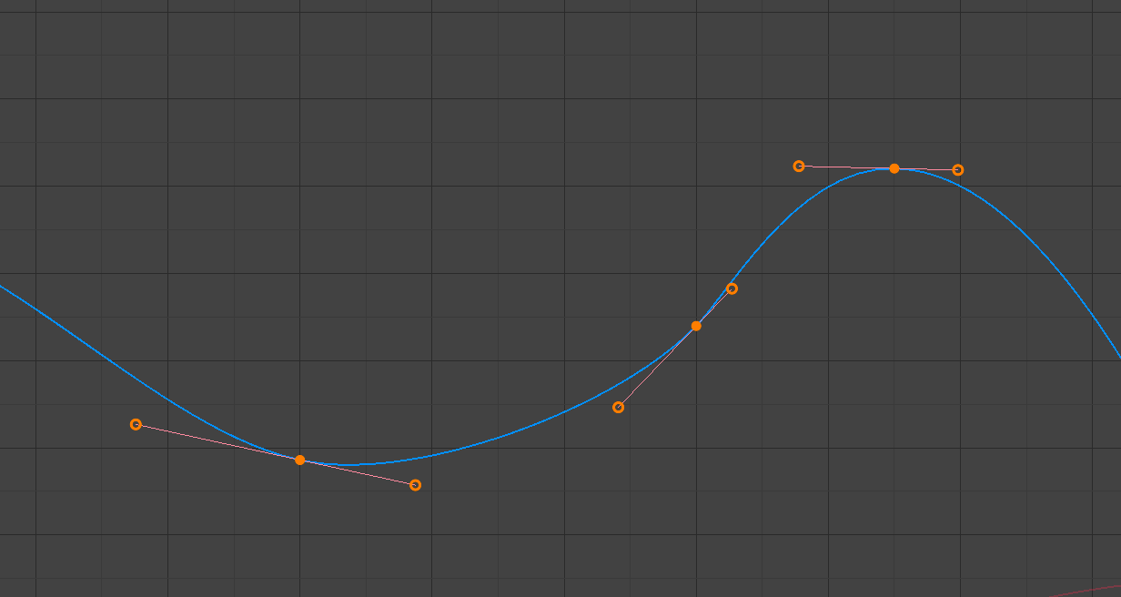 ../../_images/editors_graph-editor_introduction_f-curve-example.png