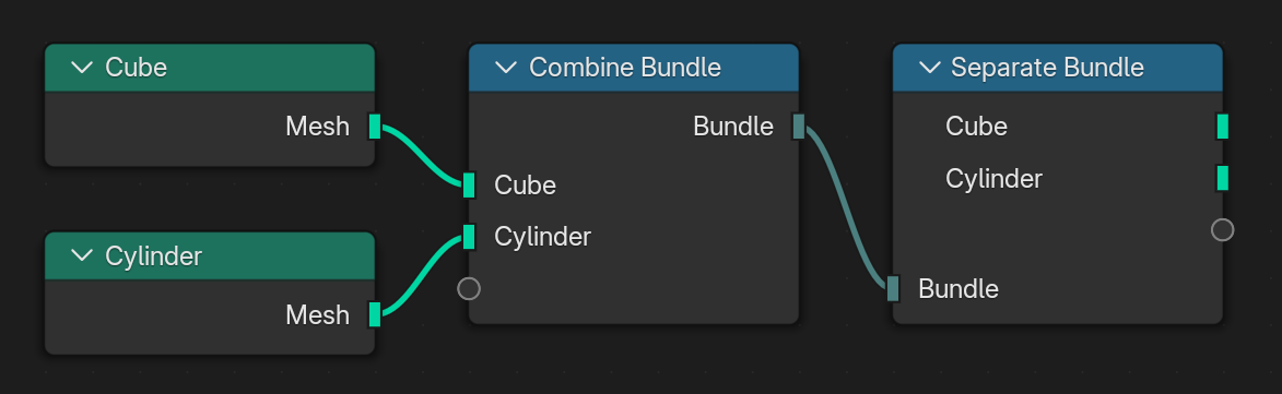 ../../../../../../_images/interface-nodes-bundle-example.png