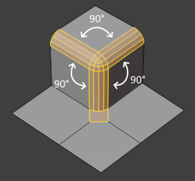 ../../../../_images/modeling_meshes_editing_edge_bevel_miter-5.png