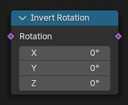Invert Rotation node.