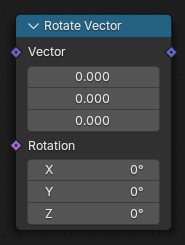 Rotate Vector node.