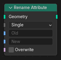 Rename Attribute node.