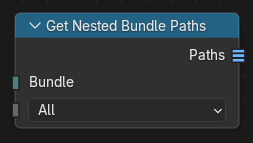 Get Nested Bundle Paths node.